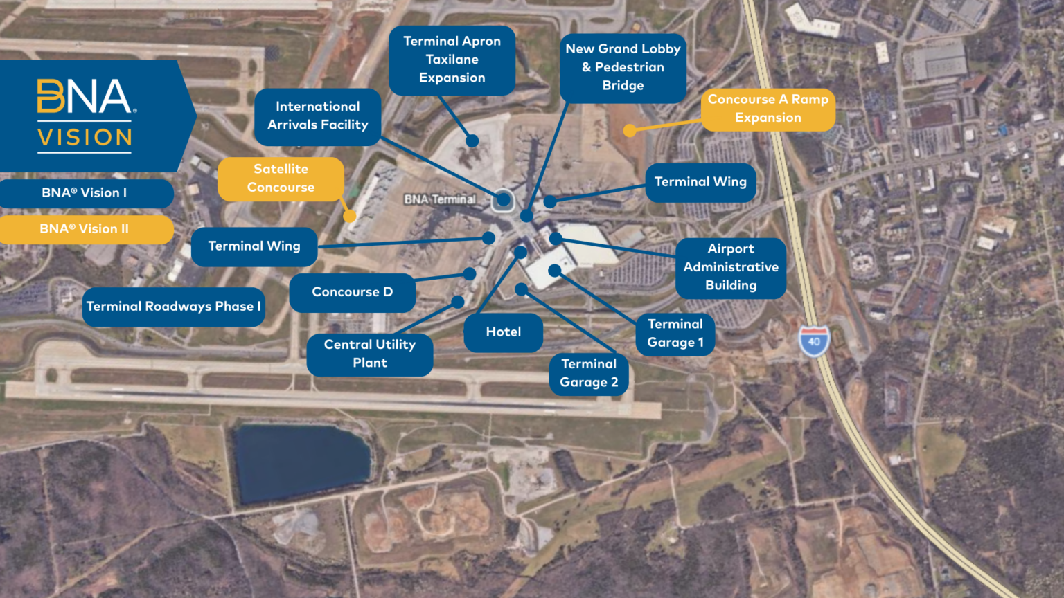 New Horizon | Nashville International Airport® (BNA®)